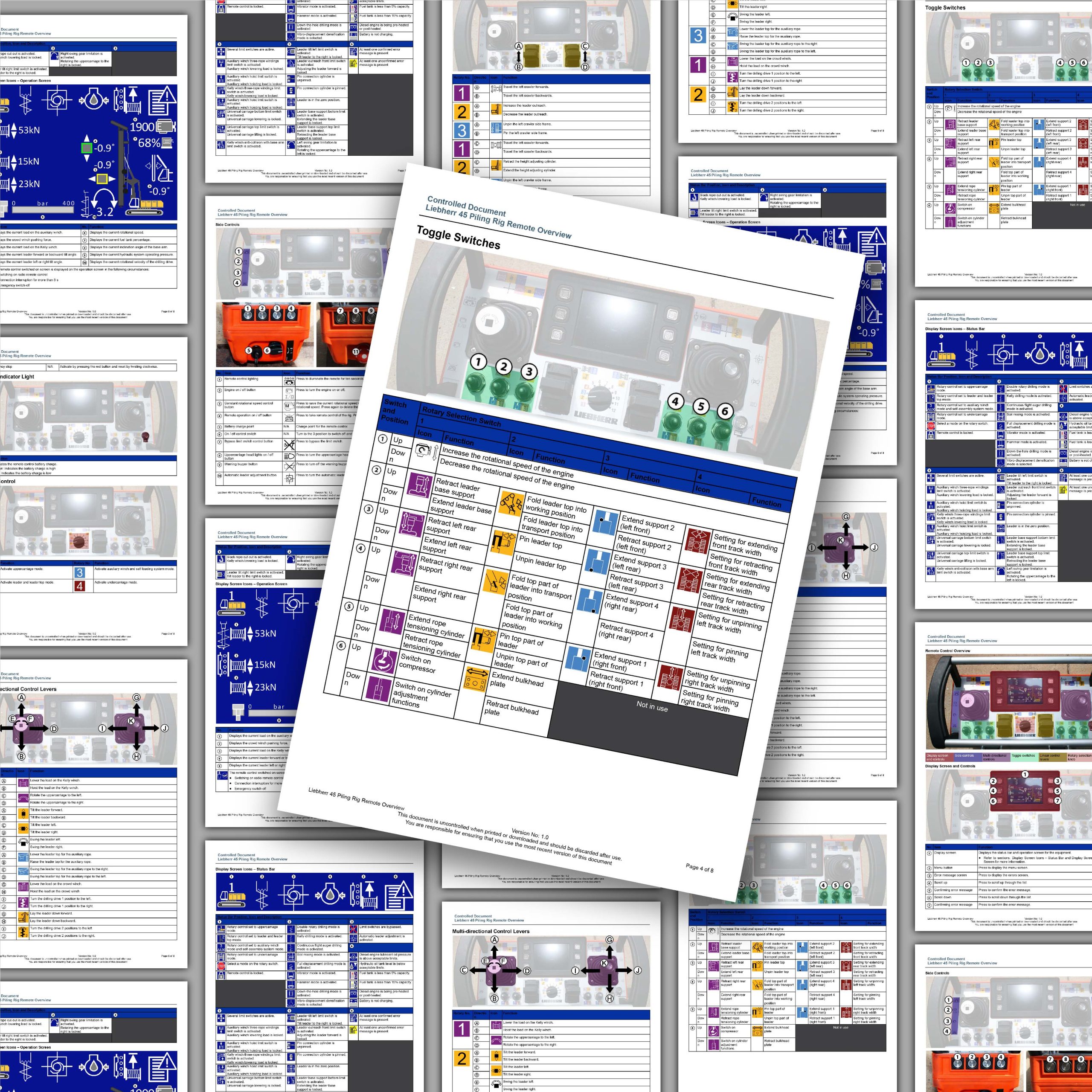 Operator Machine Guide Document Box User Operations Manual - Write Safe AU